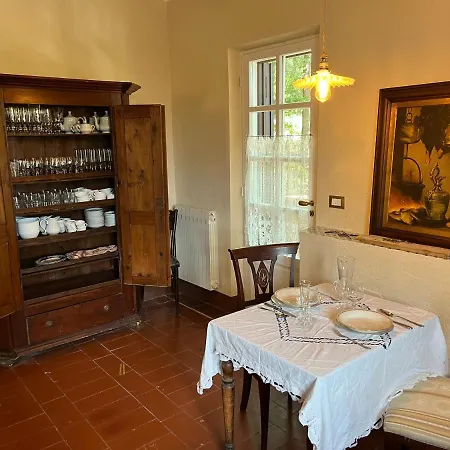 빌라 Casa Rondine Podere Dottrina